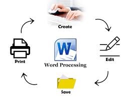 Word Processing Advanced
